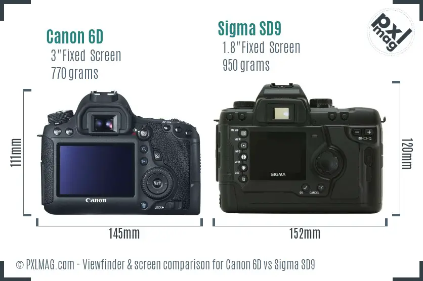 Canon 6D vs Sigma SD9 Screen and Viewfinder comparison