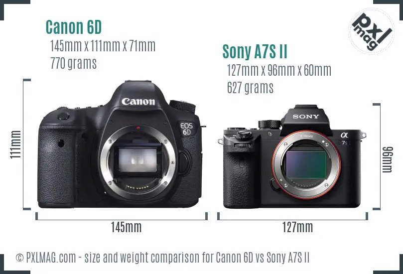 Canon 6D vs Sony A7S II size comparison Canon 6D vs Sony A7S II size comparison