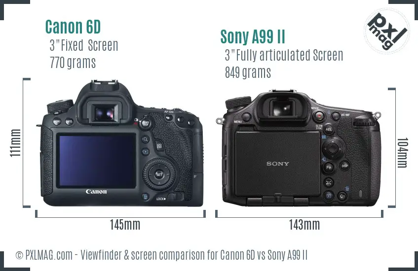 Canon 6D vs Sony A99 II Screen and Viewfinder comparison