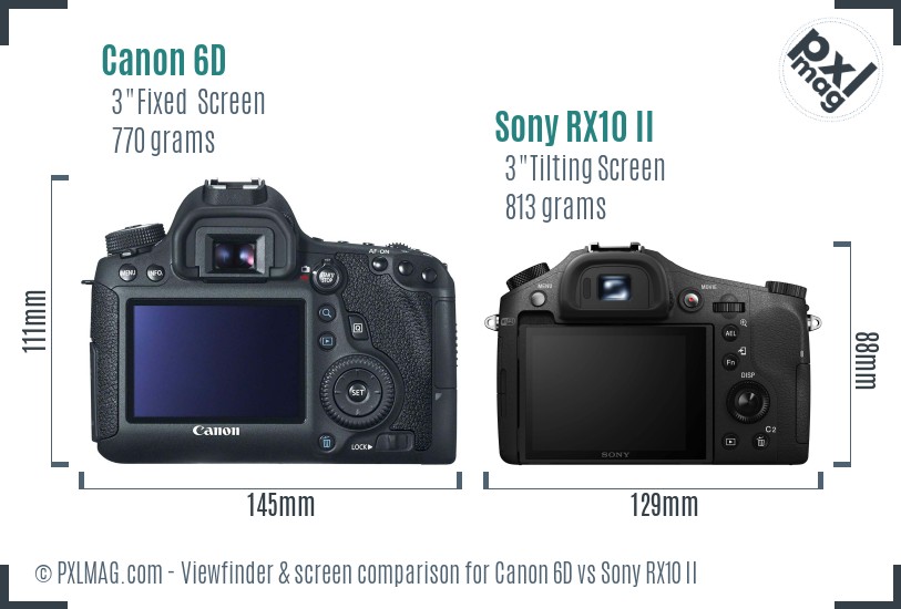 Canon 6D vs Sony RX10 II Screen and Viewfinder comparison