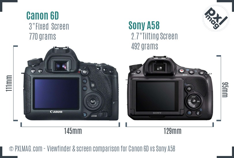 Canon 6D vs Sony A58 Screen and Viewfinder comparison