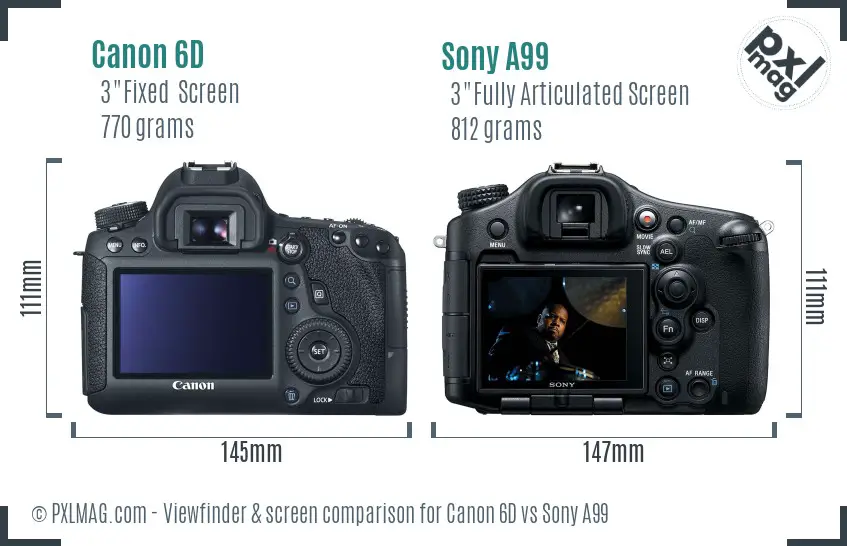 Canon 6D vs Sony A99 Screen and Viewfinder comparison