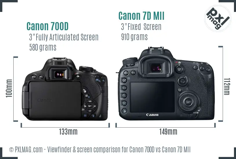 Canon 700D vs Canon 7D MII Screen and Viewfinder comparison
