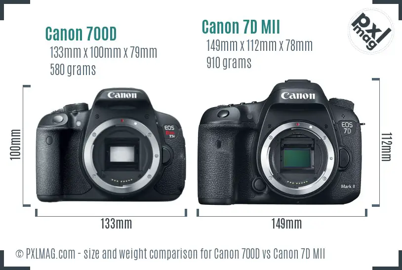 Canon 700D vs Canon 7D MII size comparison