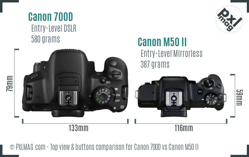 nudler Gøre mit bedste Gepard Canon 700D vs Canon M50 II In Depth Comparison - PXLMAG.com
