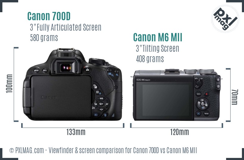 Canon 700D vs Canon M6 MII Screen and Viewfinder comparison