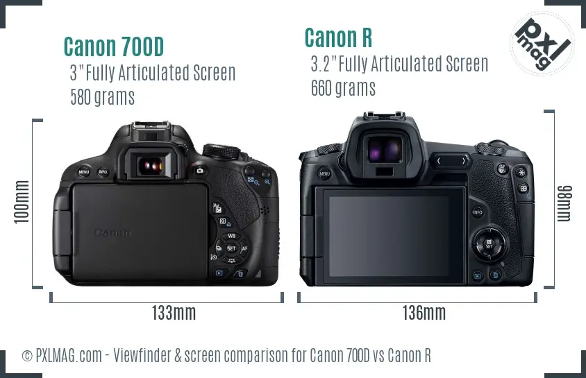 Canon 700D vs Canon R Screen and Viewfinder comparison