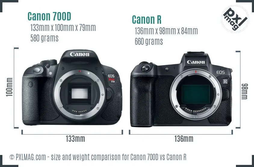 Canon 700D vs Canon R size comparison