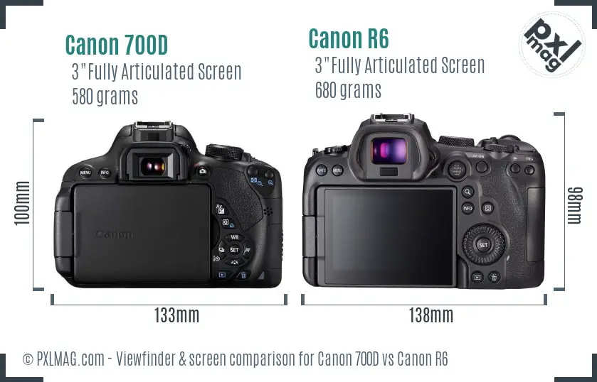 Canon 700D vs Canon R6 Screen and Viewfinder comparison