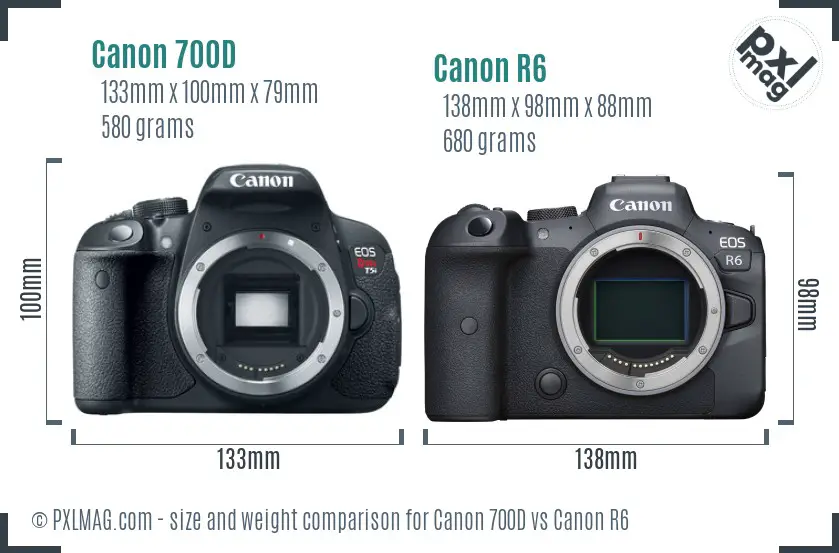 Canon 700D vs Canon R6 size comparison