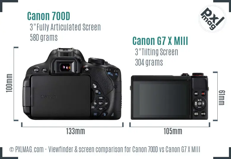 Canon 700D vs Canon G7 X MIII Screen and Viewfinder comparison