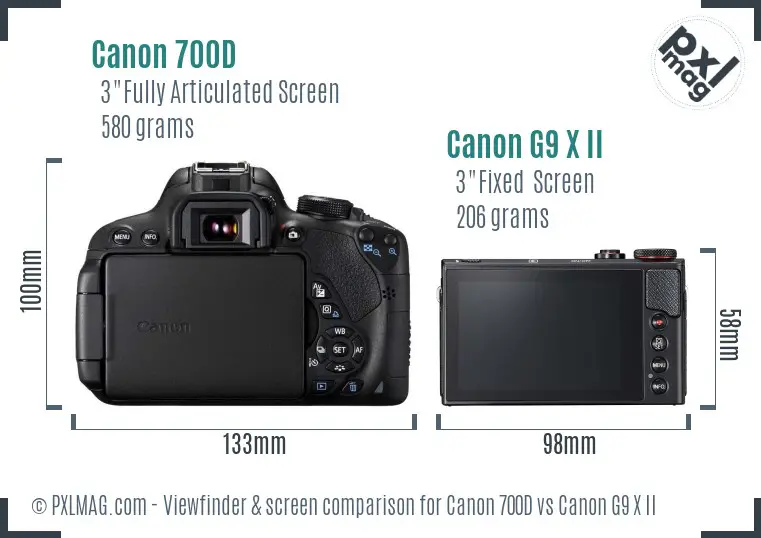 Canon 700D vs Canon G9 X II Screen and Viewfinder comparison