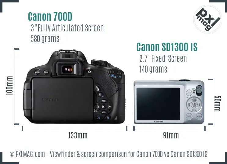 Canon 700D vs Canon SD1300 IS Screen and Viewfinder comparison