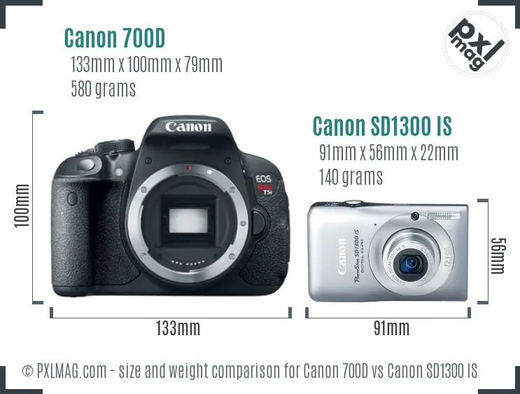 Canon 700D vs Canon SD1300 IS size comparison