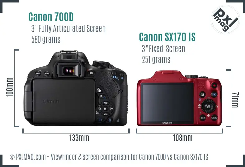 Canon 700D vs Canon SX170 IS Screen and Viewfinder comparison