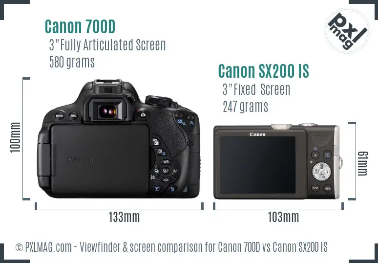 Canon 700D vs Canon SX200 IS Screen and Viewfinder comparison