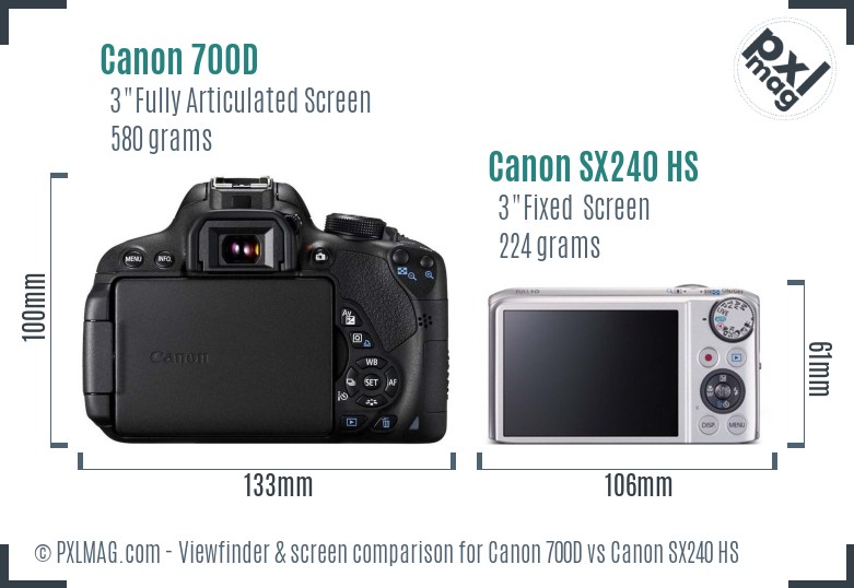 Canon 700D vs Canon SX240 HS Screen and Viewfinder comparison