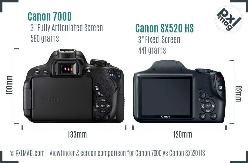 Canon 700D vs Canon SX520 HS Screen and Viewfinder comparison