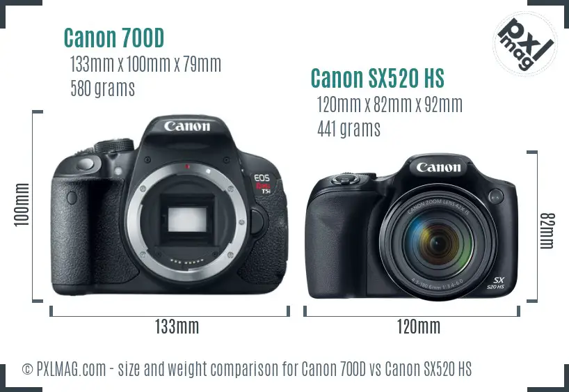 Canon 700D vs Canon SX520 HS size comparison Canon 700D vs Canon SX520 HS size comparison