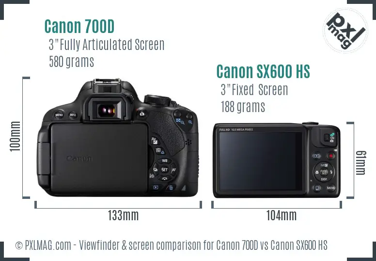 Canon 700D vs Canon SX600 HS Screen and Viewfinder comparison