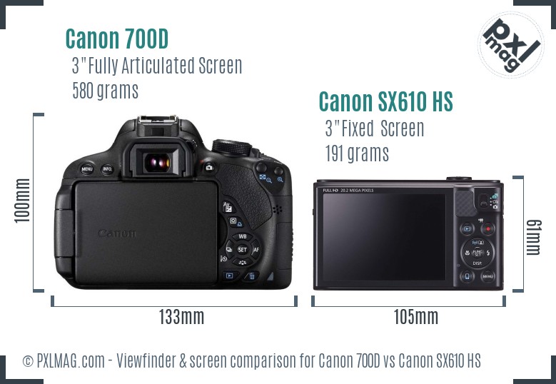 Canon 700D vs Canon SX610 HS Screen and Viewfinder comparison