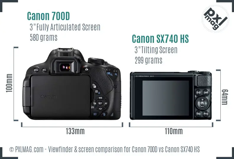 Canon 700D vs Canon SX740 HS Screen and Viewfinder comparison Canon 700D vs Canon SX740 HS Screen and Viewfinder comparison