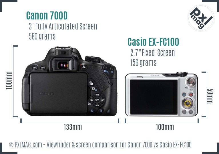Canon 700D vs Casio EX-FC100 Screen and Viewfinder comparison