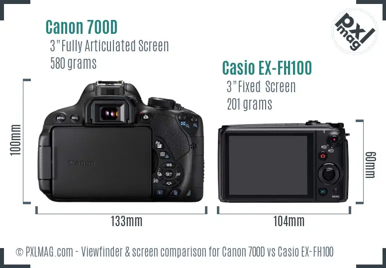 Canon 700D vs Casio EX-FH100 Screen and Viewfinder comparison