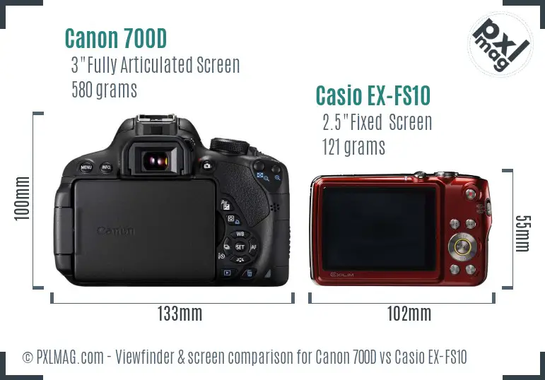 Canon 700D vs Casio EX-FS10 Screen and Viewfinder comparison