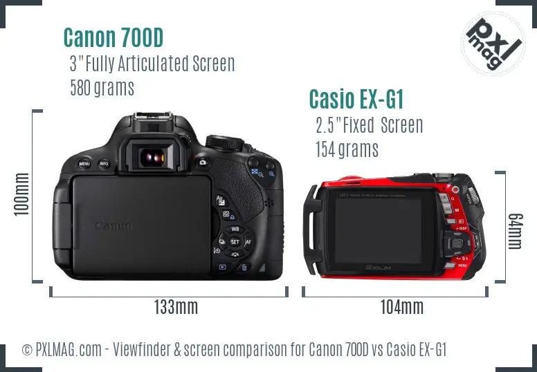 Canon 700D vs Casio EX-G1 Screen and Viewfinder comparison