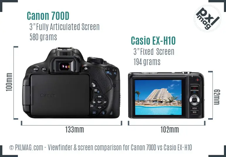 Back screen comparison