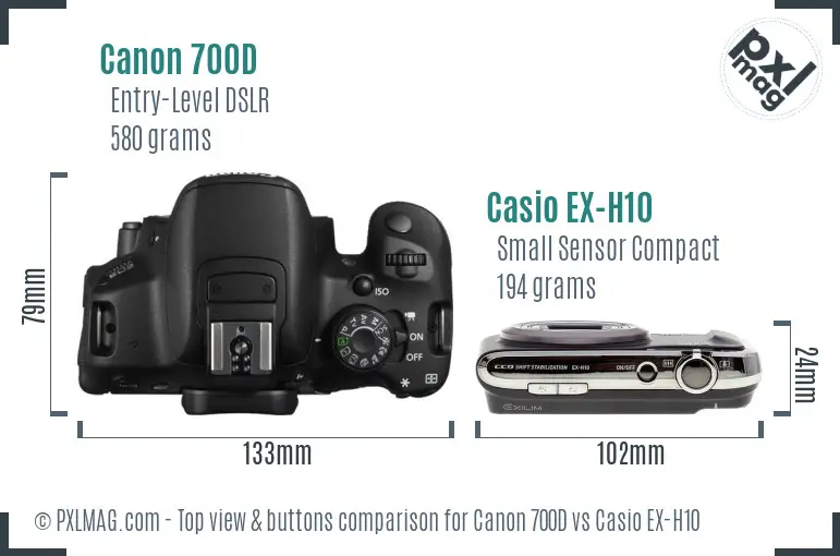 Top view design and control layout comparison