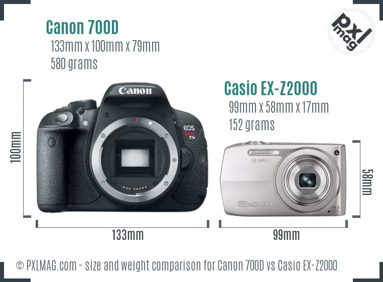 Canon 700D vs Casio EX-Z2000 size comparison