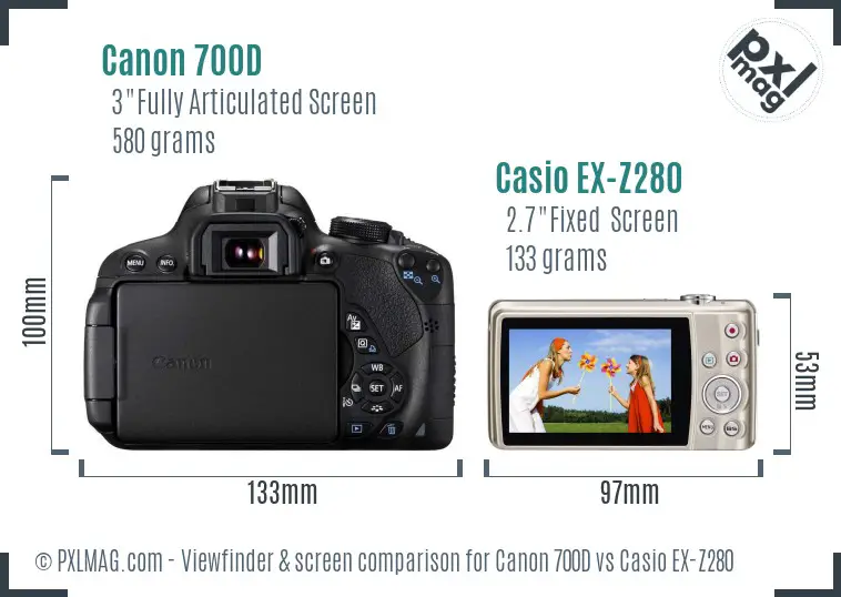 Canon 700D vs Casio EX-Z280 Screen and Viewfinder comparison