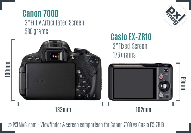 Canon 700D vs Casio EX-ZR10 Screen and Viewfinder comparison