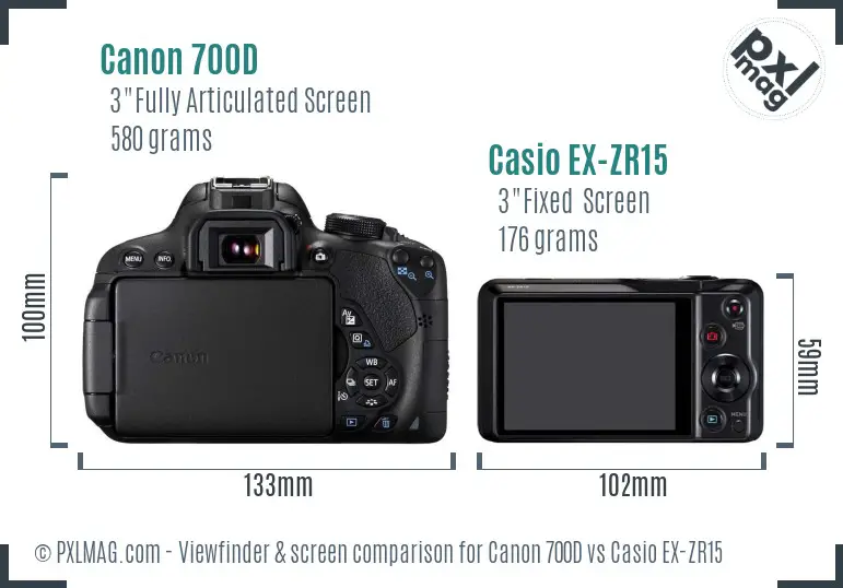 Canon 700D vs Casio EX-ZR15 Screen and Viewfinder comparison