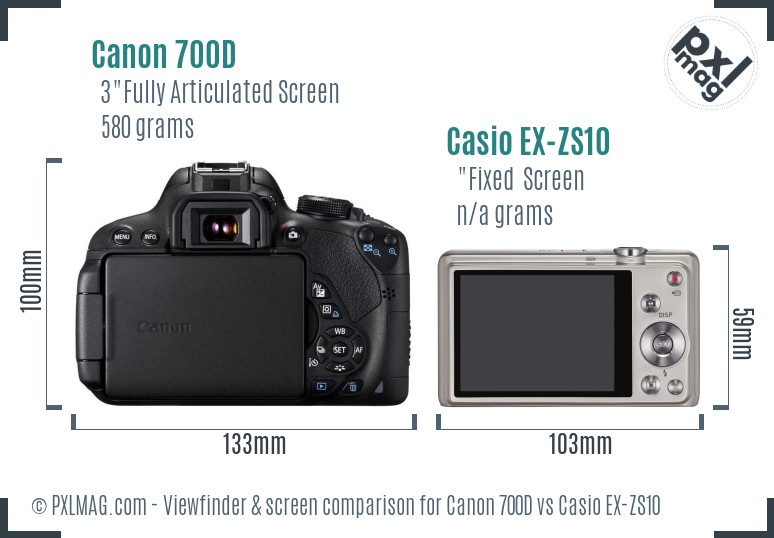 Canon 700D vs Casio EX-ZS10 Screen and Viewfinder comparison