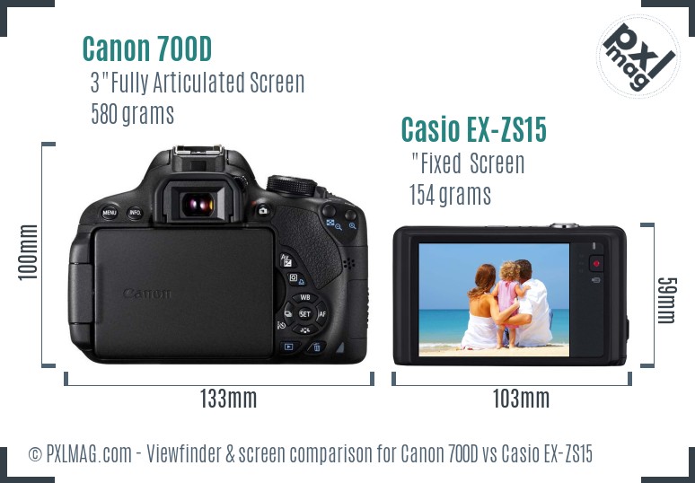 Canon 700D vs Casio EX-ZS15 Screen and Viewfinder comparison