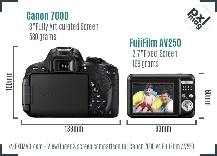 Canon 700D vs FujiFilm AV250 Screen and Viewfinder comparison