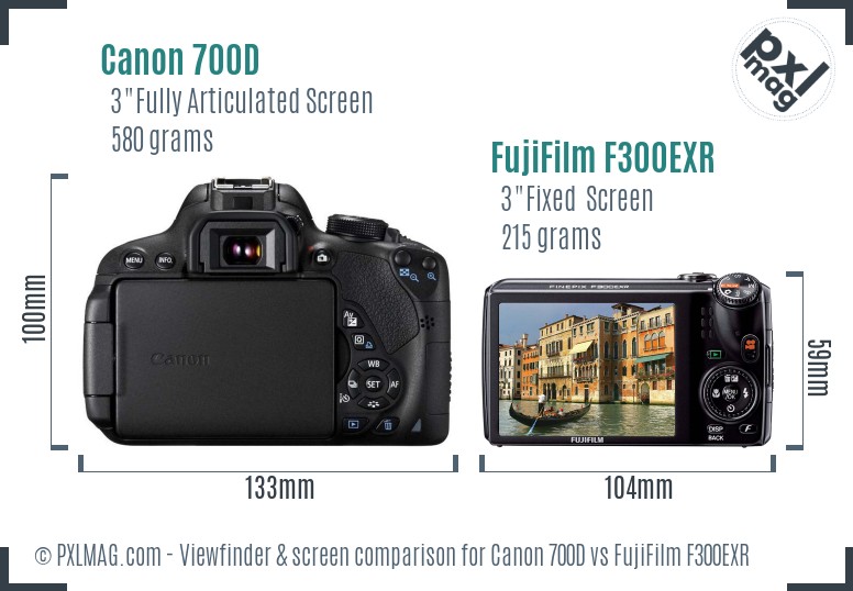 Canon 700D vs FujiFilm F300EXR Screen and Viewfinder comparison
