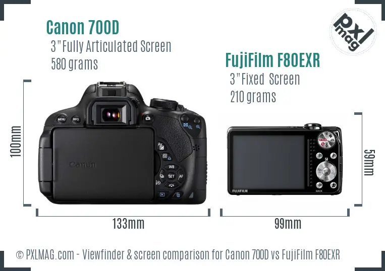 Canon 700D vs FujiFilm F80EXR Screen and Viewfinder comparison