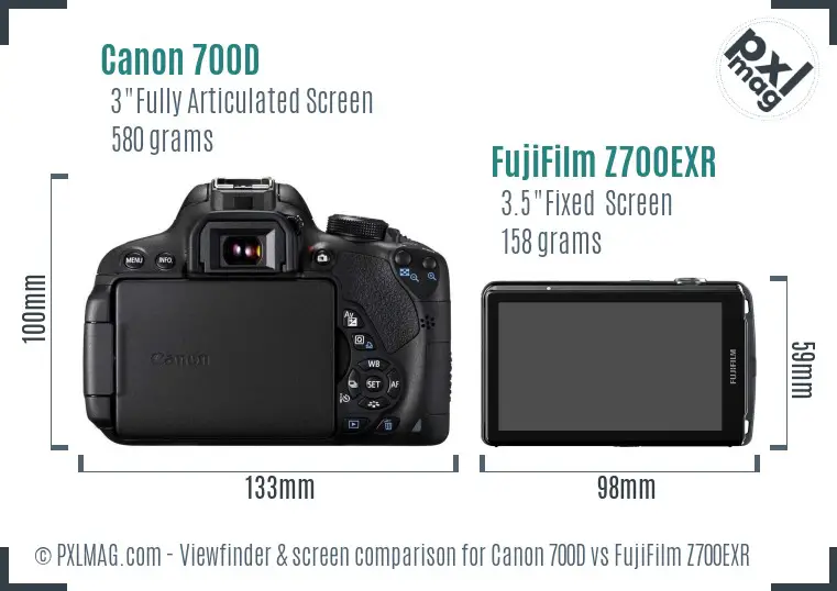 Canon 700D vs FujiFilm Z700EXR Screen and Viewfinder comparison