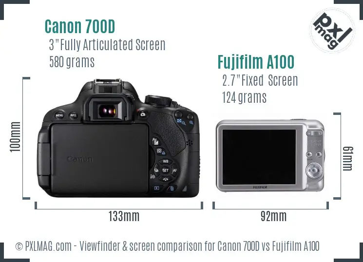 Canon 700D vs Fujifilm A100 Screen and Viewfinder comparison