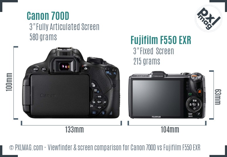 Canon 700D vs Fujifilm F550 EXR Screen and Viewfinder comparison