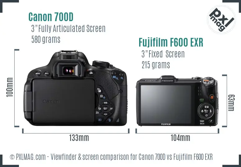 Canon 700D vs Fujifilm F600 EXR Screen and Viewfinder comparison