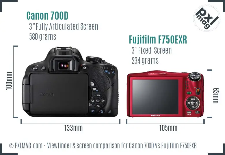 Canon 700D vs Fujifilm F750EXR Screen and Viewfinder comparison