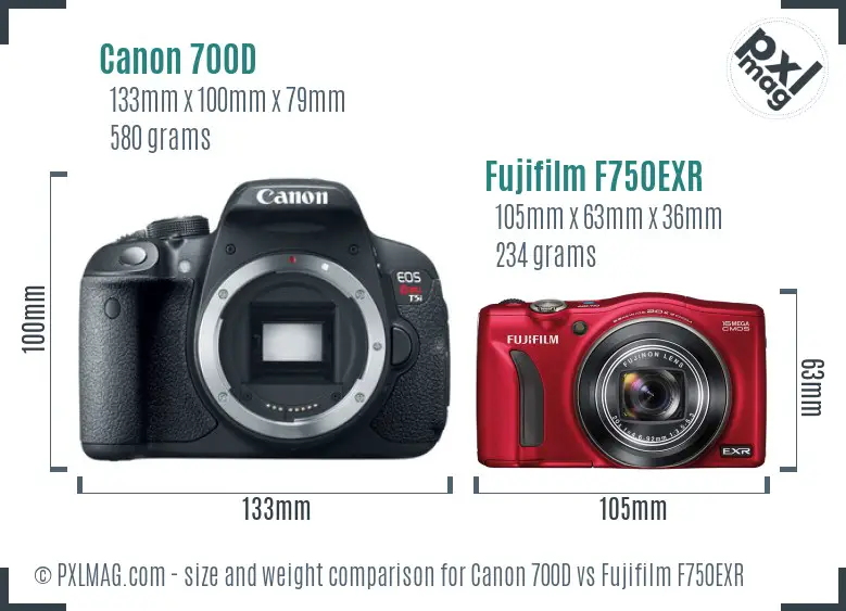 Canon 700D vs Fujifilm F750EXR size comparison