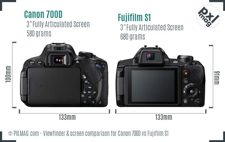Canon 700D vs Fujifilm S1 Screen and Viewfinder comparison