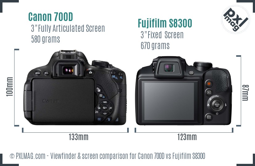 Canon 700D vs Fujifilm S8300 Screen and Viewfinder comparison