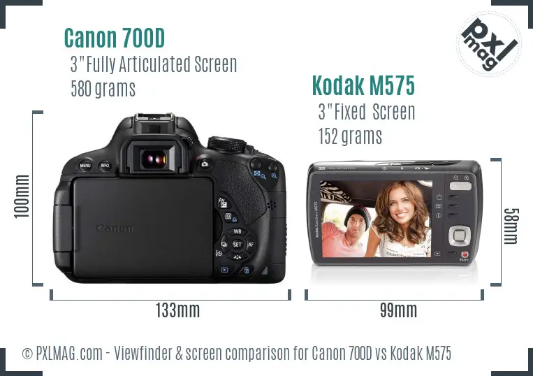 Canon 700D vs Kodak M575 Screen and Viewfinder comparison